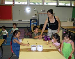 teacher and students